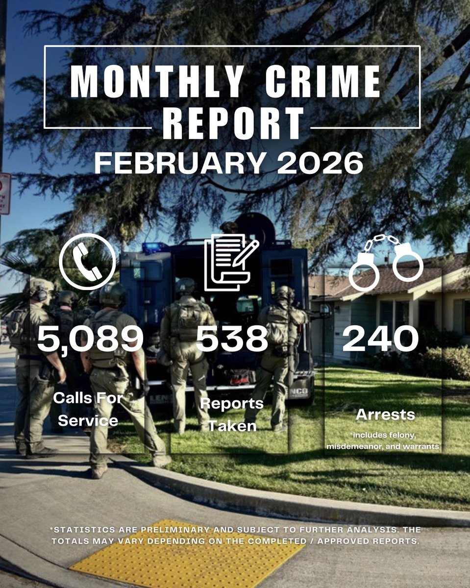 Upland Police Department tweet media