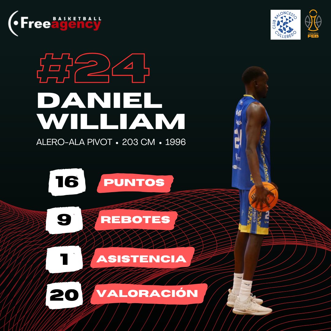 Free Agency Basketball tweet media