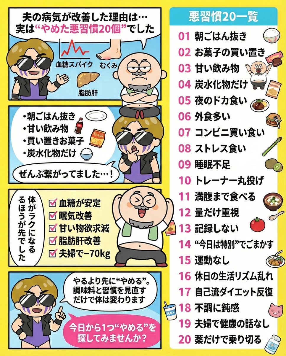 なみっきー&ちゃっぴー|おうちごはんで健康を手に入れた夫婦 tweet media