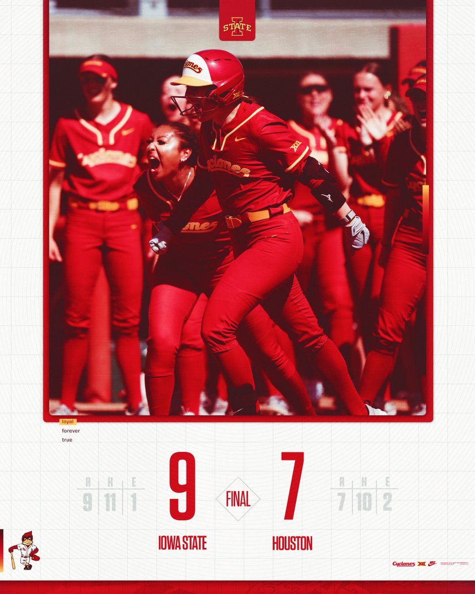 Iowa State Softball tweet media