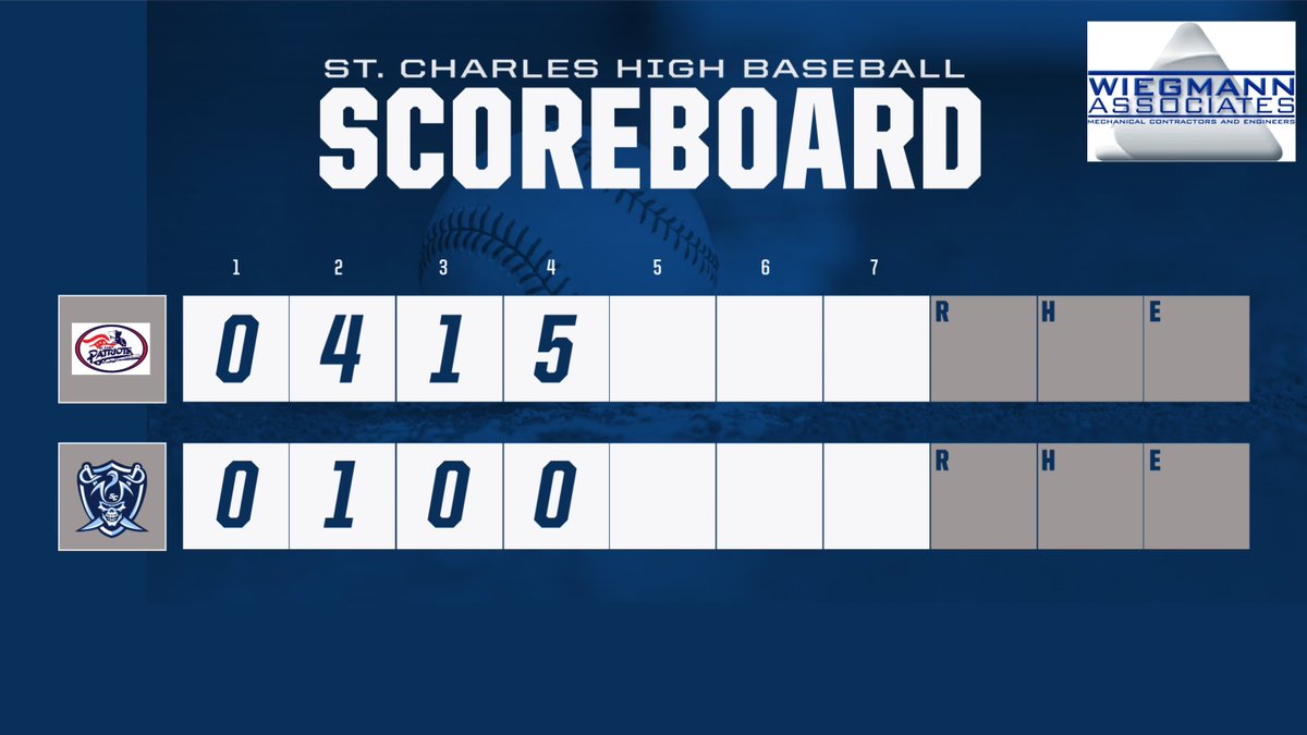 St. Charles Baseball tweet media