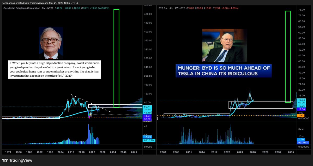 TheRealNomics 😼🚀 tweet media