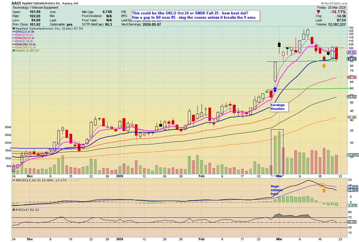 🦄 Fund.Drone.DefenseTech.Photonics $LPTH $UMAC 🐋 tweet media