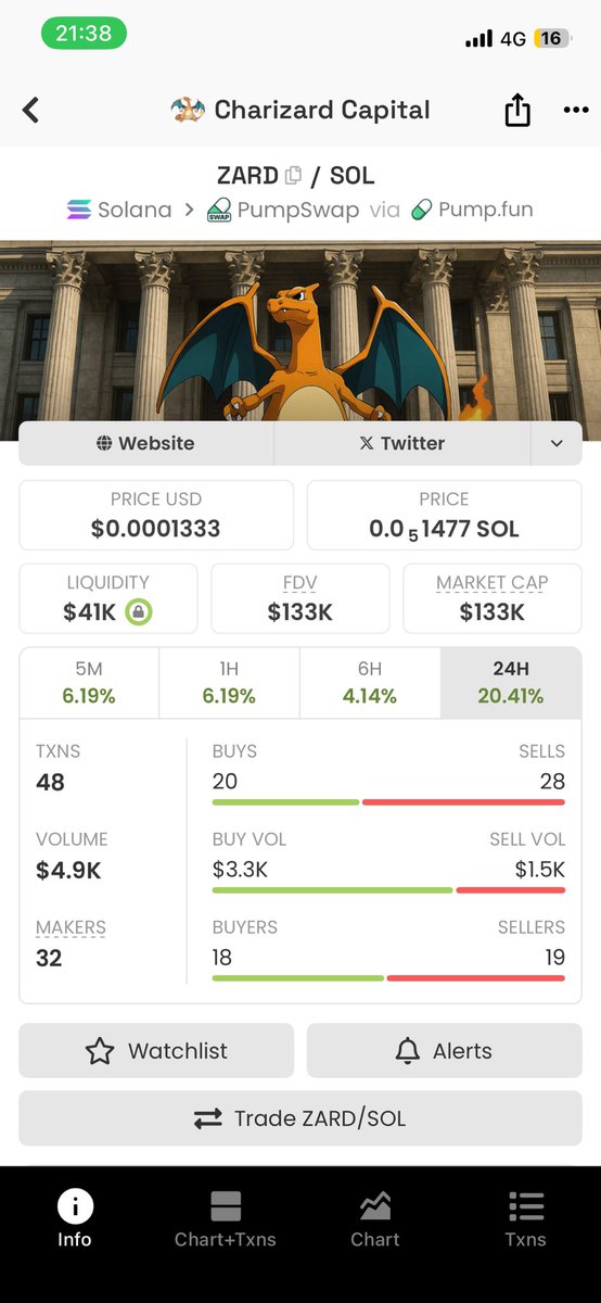 fomomofo26's tweet photo. $zard

EebvSxfGbjyHMJ2bu1jhtNidbhVbQJtcg9y561Kipump

👀 looks veri gut https://t.co/XsG2FWnqul