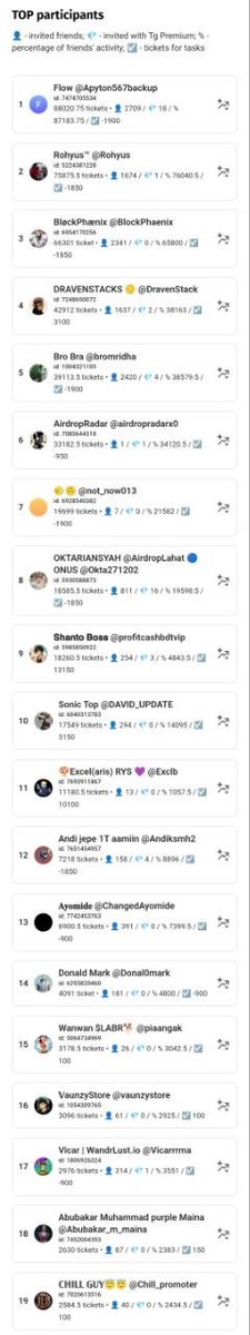 innocent tweet media