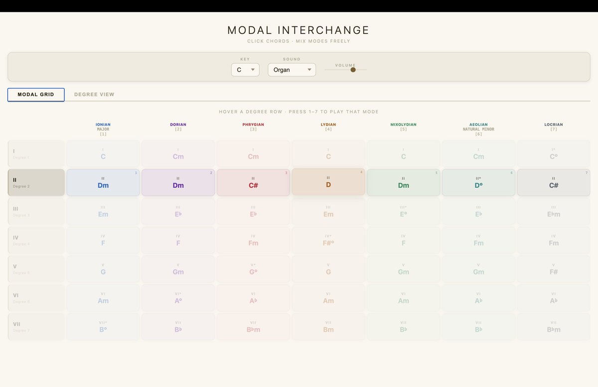 Carlos De la Guardia tweet media