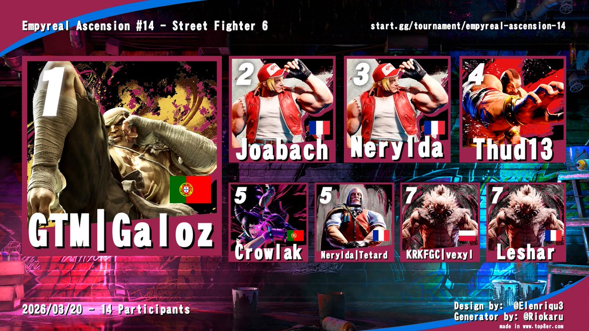 Team Skill Issue tweet media