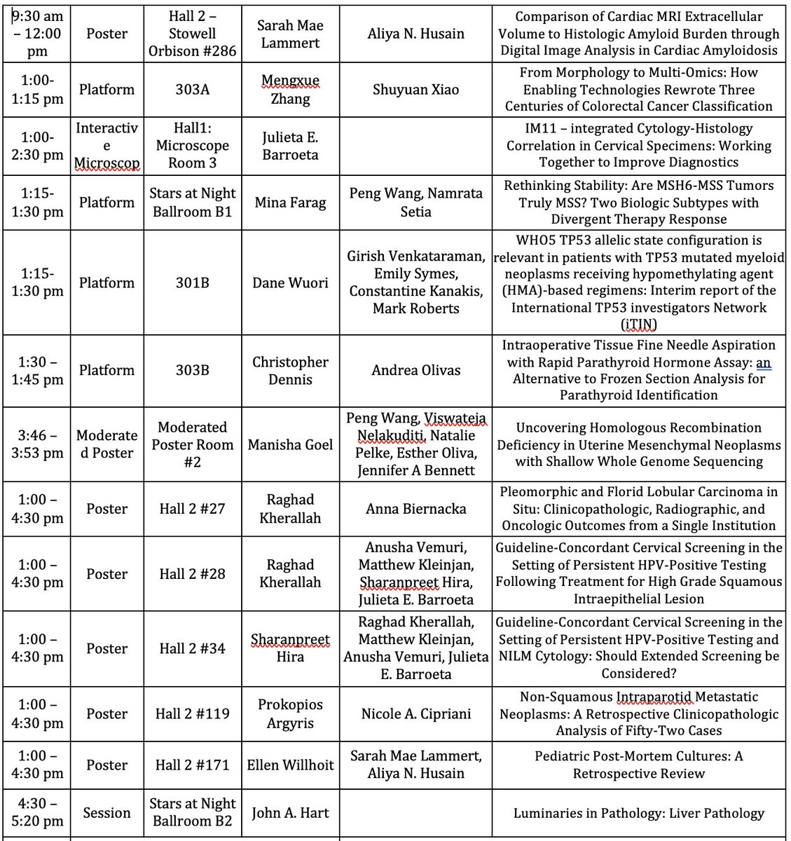 University of Chicago Pathology tweet media