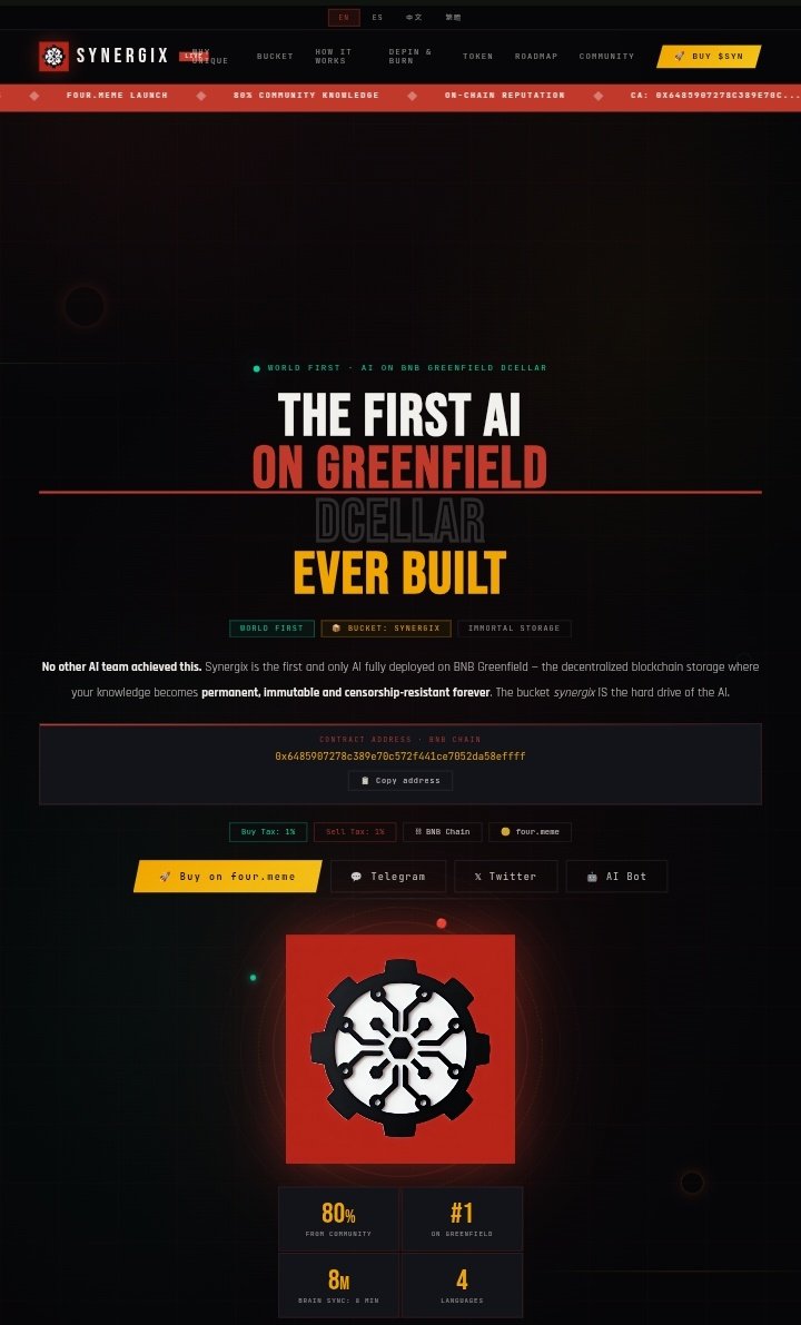 Synergix tweet media