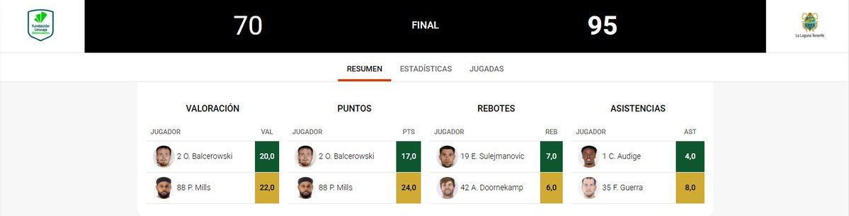 SuperManager ACB tweet media