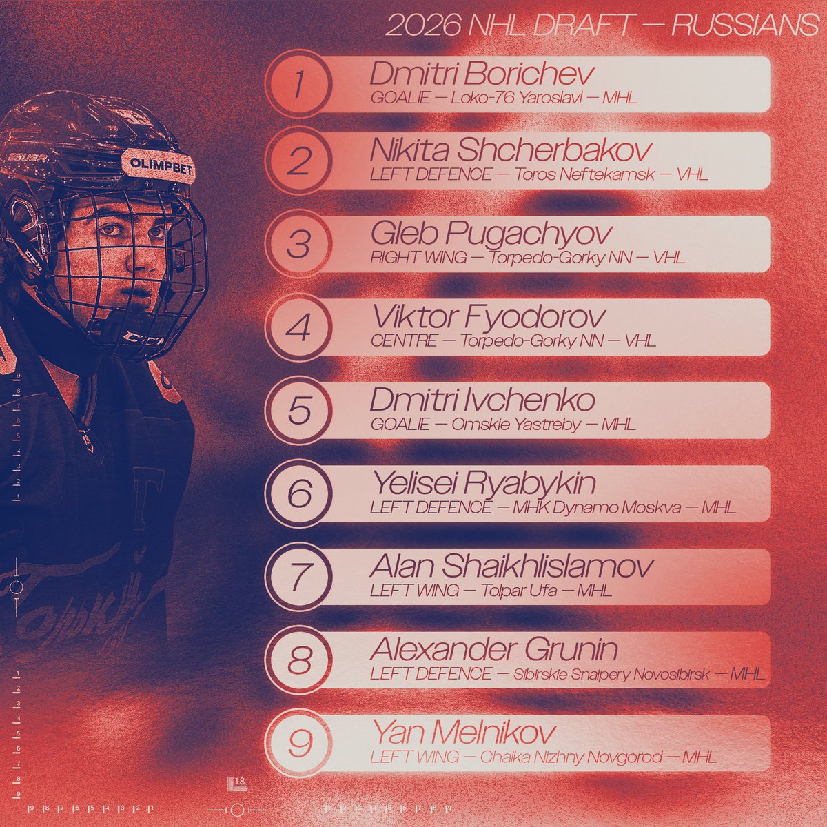 dylan griffing tweet media