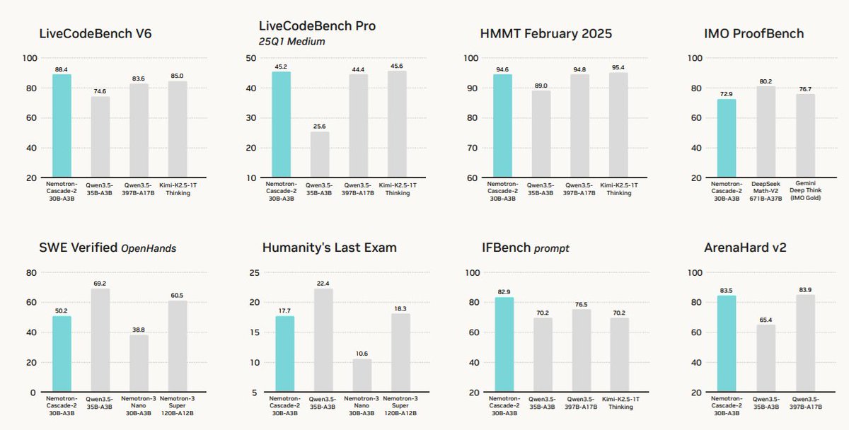 David Hendrickson tweet media