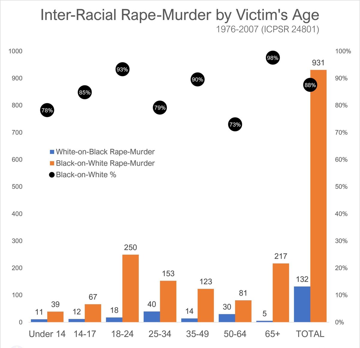 Vincent James tweet media