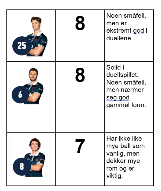 Dagi Dreyer tweet media