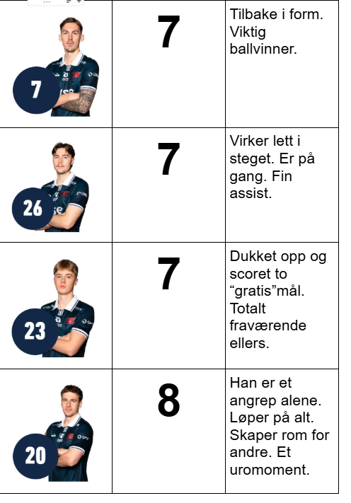 Dagi Dreyer tweet media