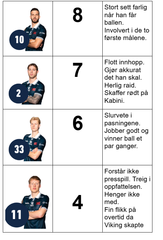 Dagi Dreyer tweet media