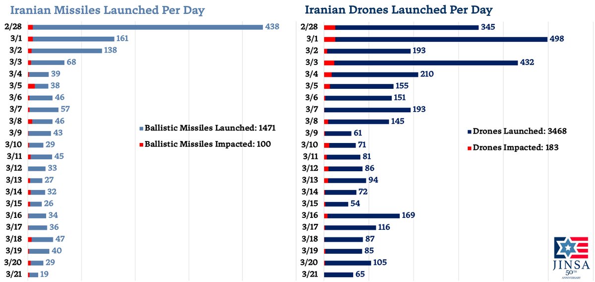 Ari Cicurel tweet media