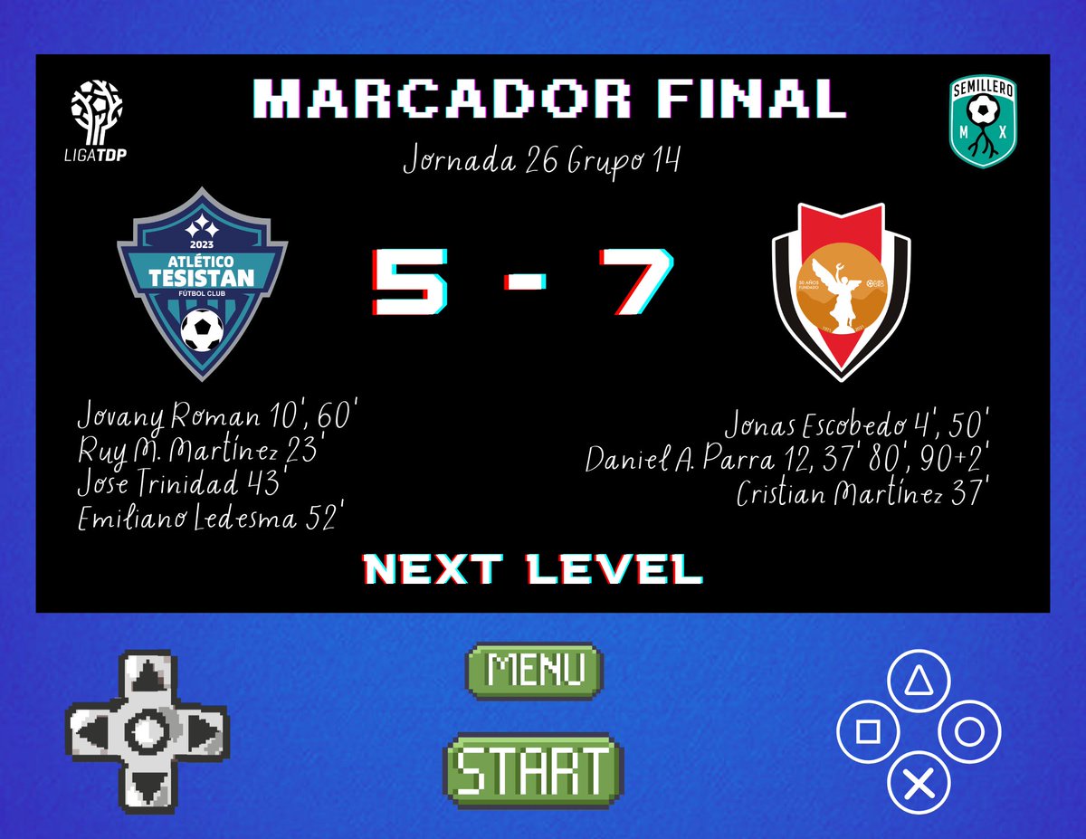 #LigaTDP 🏆 - Grupo 1️⃣4️⃣ |  CASCADA DE GOLES ⚽️🔥

Con uno de los marcadores más exorbitantes en esta #Jornada26, #AtleticoTesistan cayó por diferencia de dos ante Legado del Centenario. 

Con lo cual, los dirigidos por el DT Héctor Hernández se mantienen con 3️⃣3️⃣ puntos.
