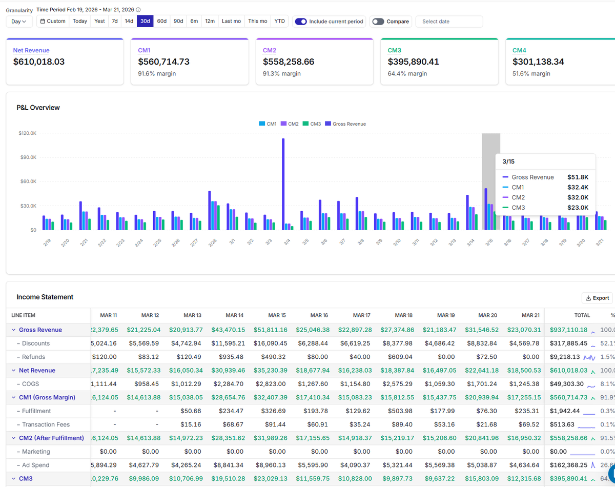 Michael @ Upstack Data tweet media