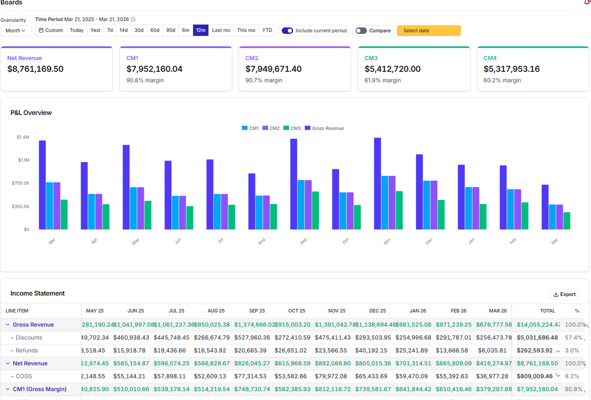 Michael @ Upstack Data tweet media