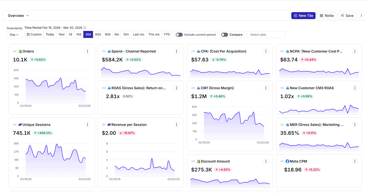 Michael @ Upstack Data tweet media