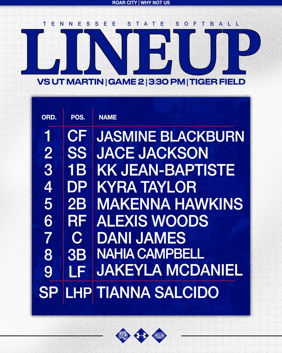 TSU Softball tweet media