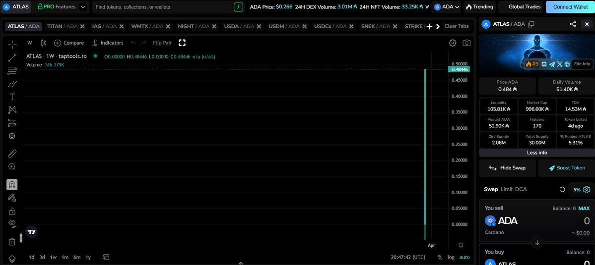 Atlas Farmer tweet media