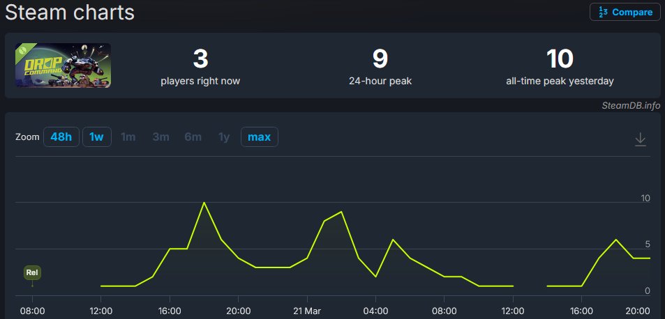 Matthew Parker tweet media