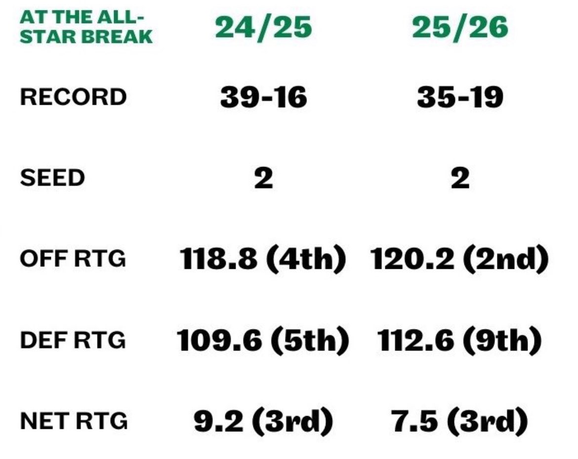 Brett Kitchen tweet media