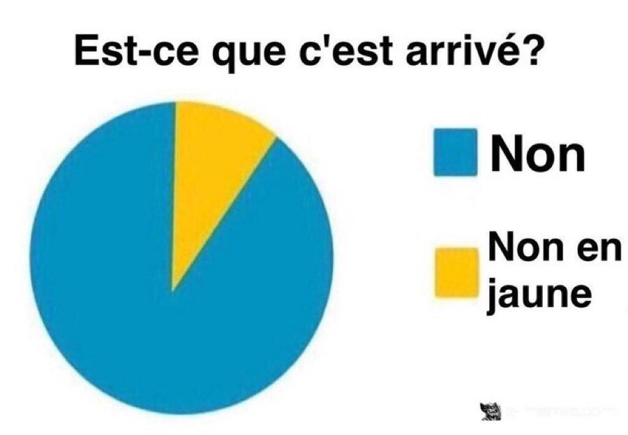 brucewayne tweet media