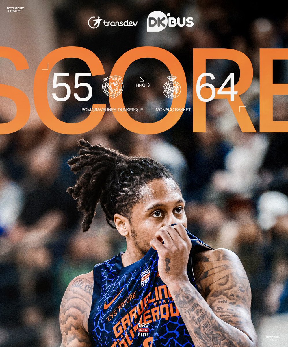 BCM Basketball tweet media