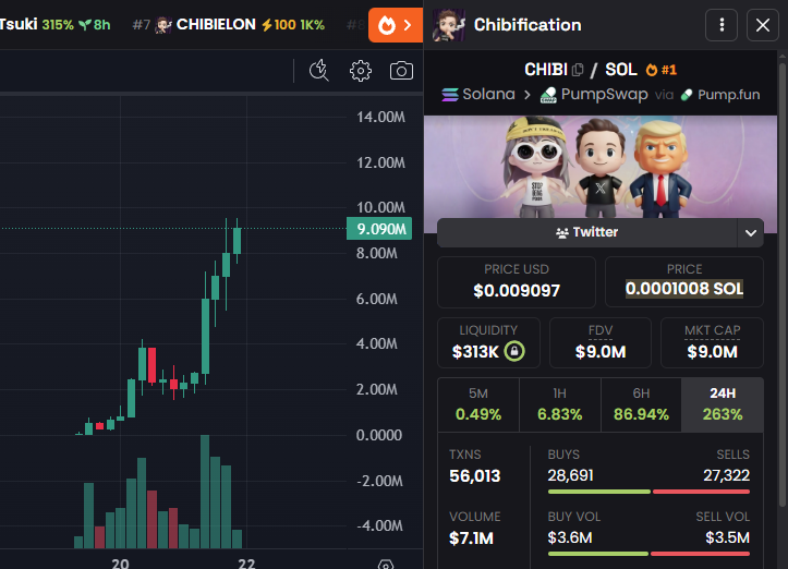 POPTRADER 🧲 tweet media