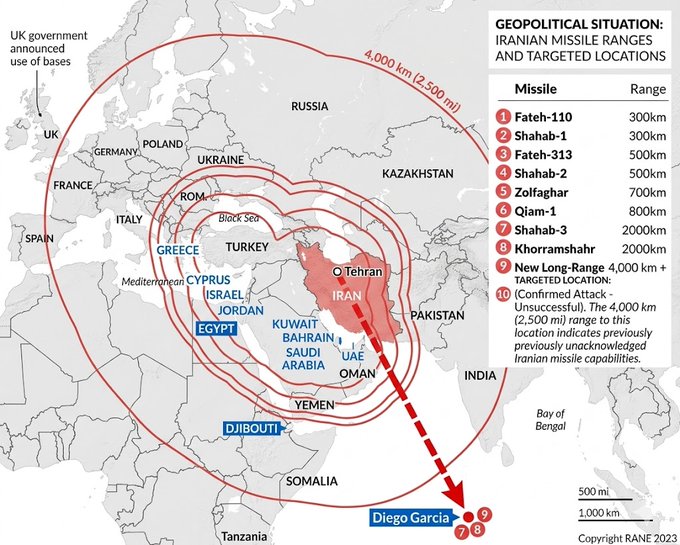Aja baja 👆 tweet media