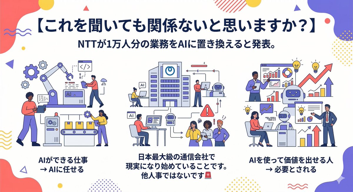 ケンイチ | AIスキルアカデミー『誰でもわかるAI活用術』 tweet media