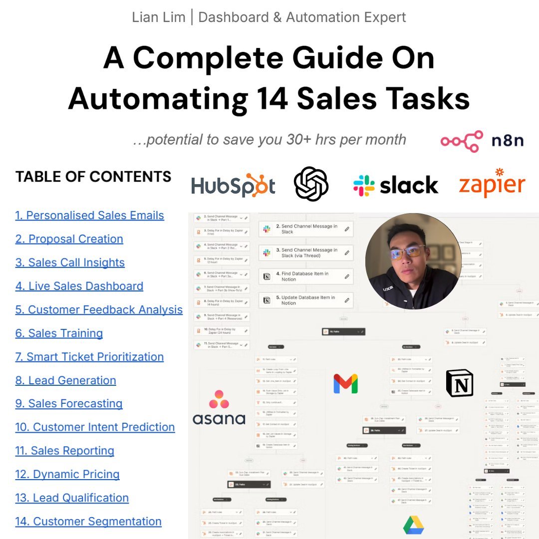 Lian Lim | Dashboard & AI Automation Expert tweet media