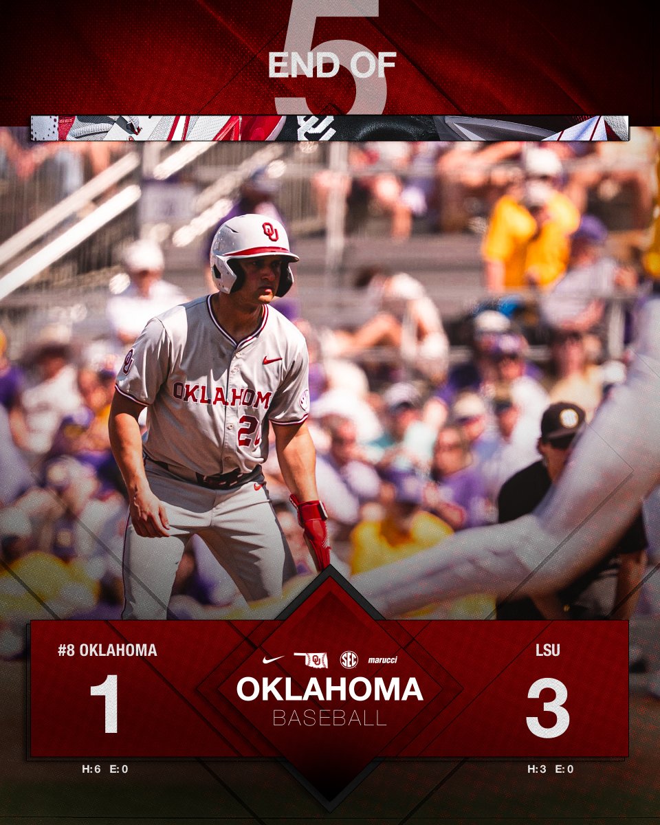 Oklahoma Baseball tweet media