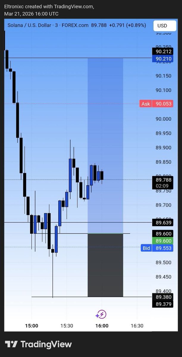 PRINCE OF CRT⚡ tweet media