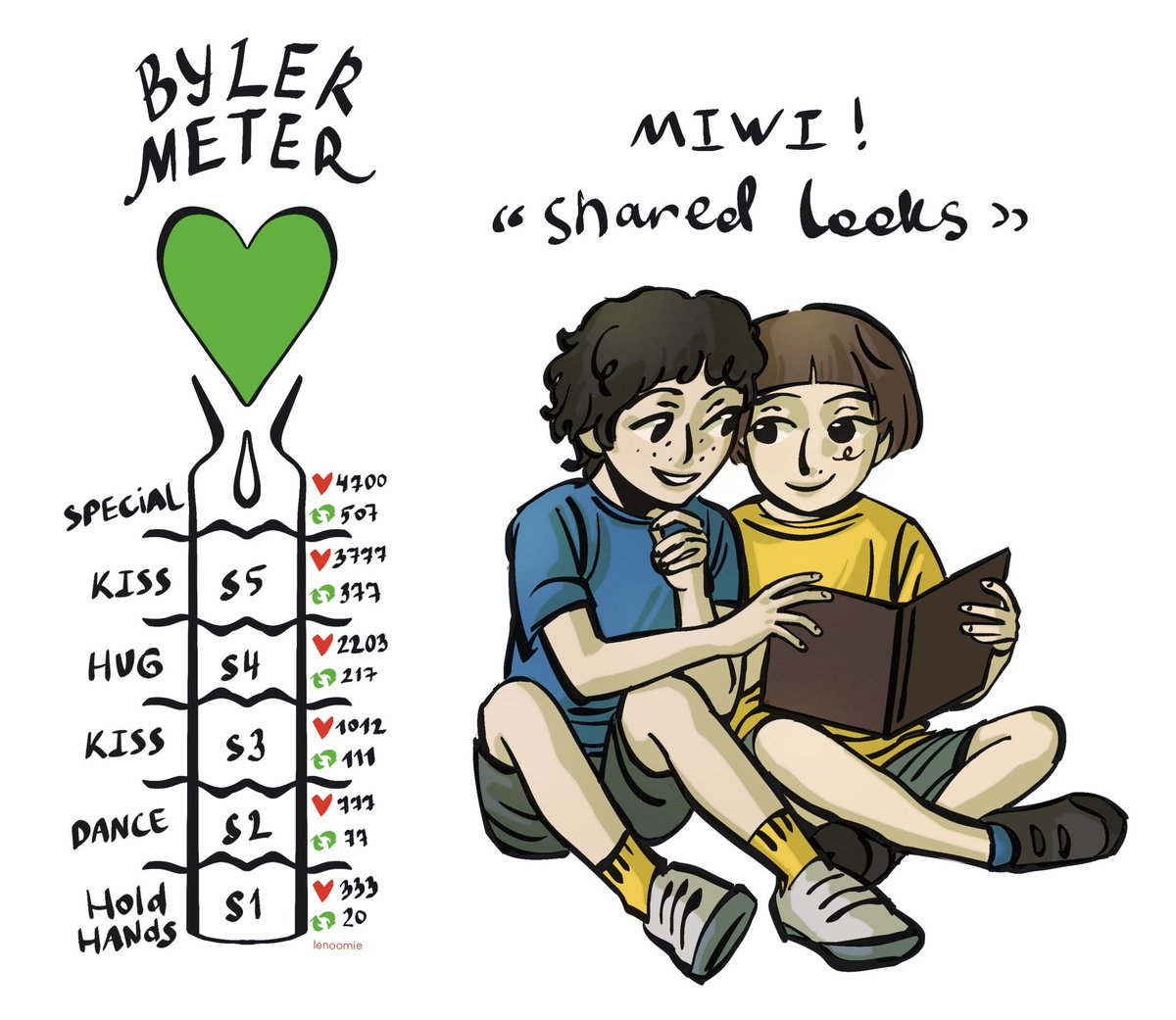 lenoomie 𓅨 tweet media