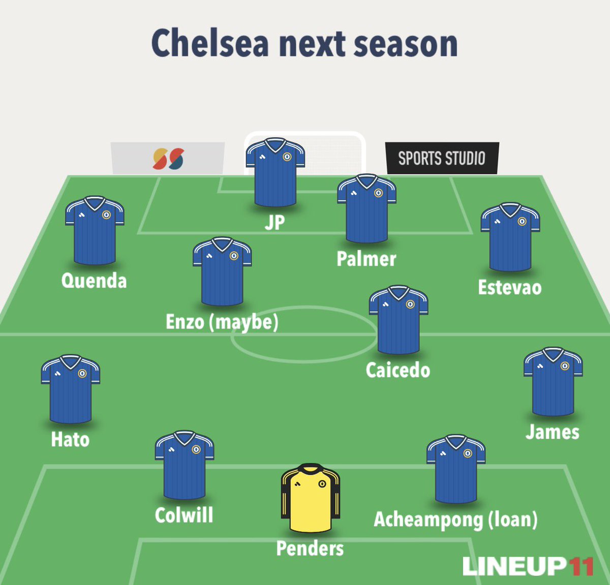 Archie L19 tweet media