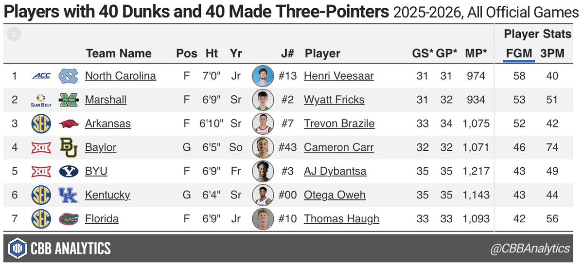 Peter Newmann tweet media