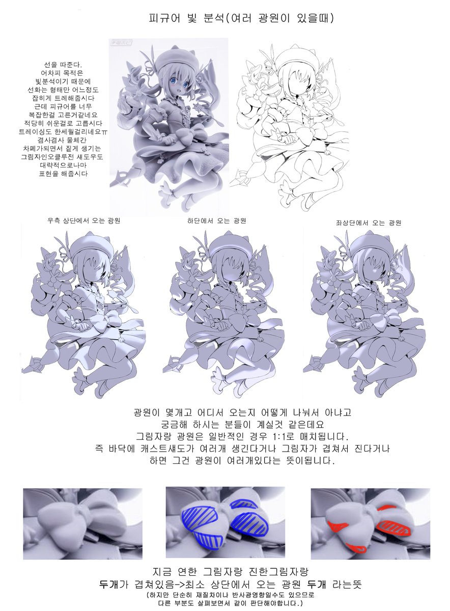 dogae | ODIA | tweet media