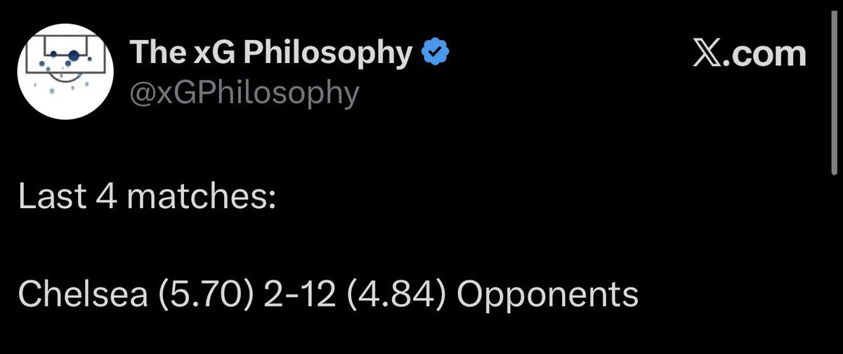 Chelsea FR tweet media