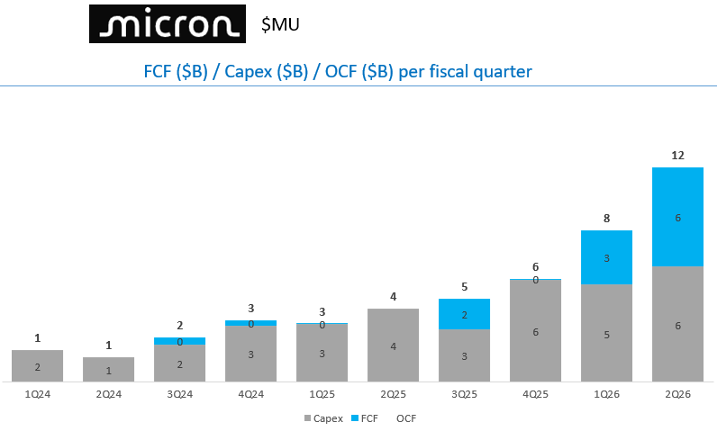 Dividend Wave tweet media