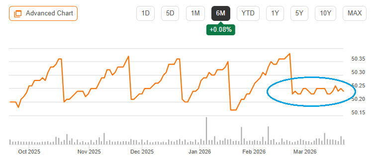 Valuation Finance tweet media