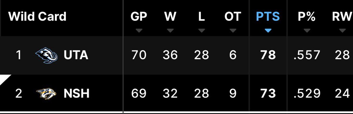 sav⁷⁷ tweet media