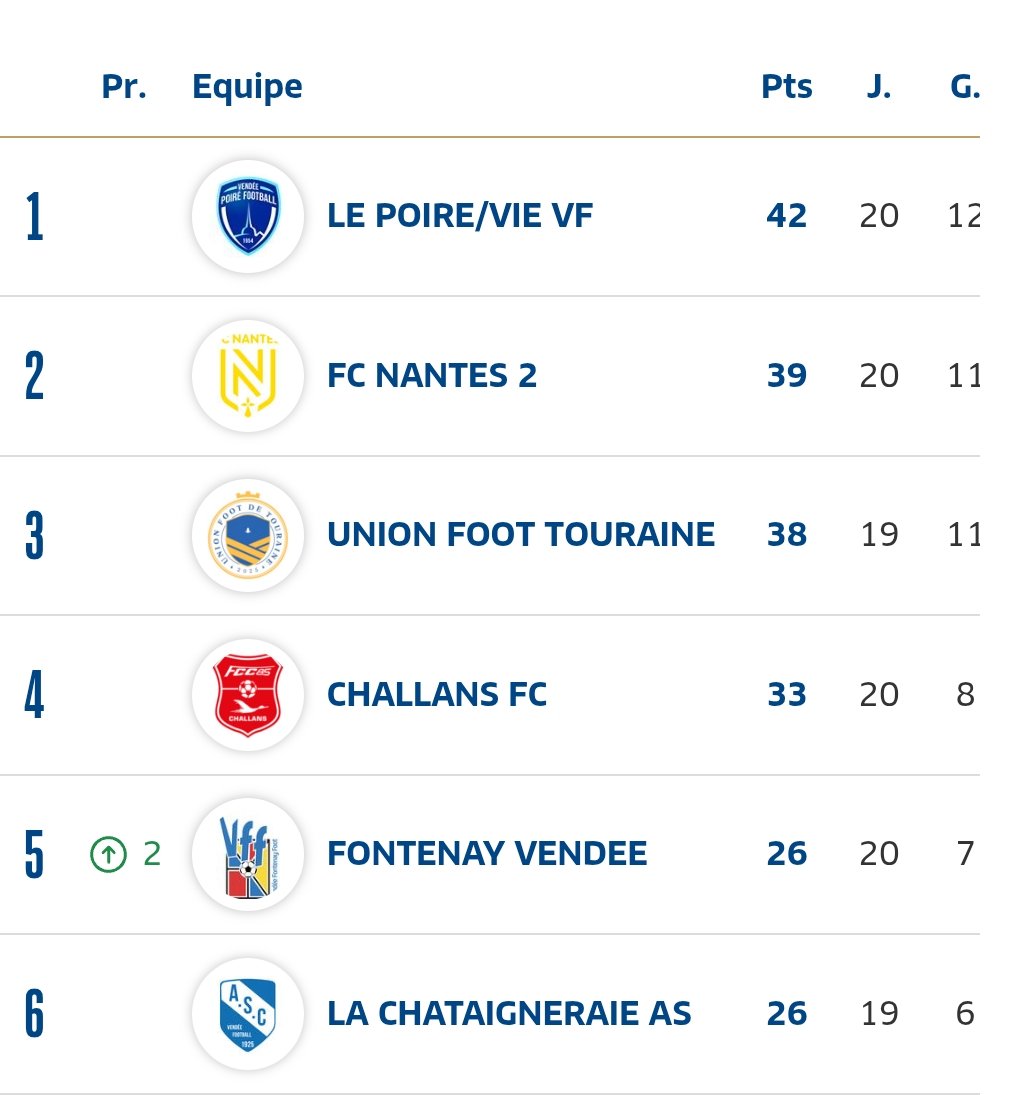 Charles vedovato tweet media