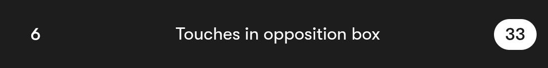 Out of Context Football Manager tweet media