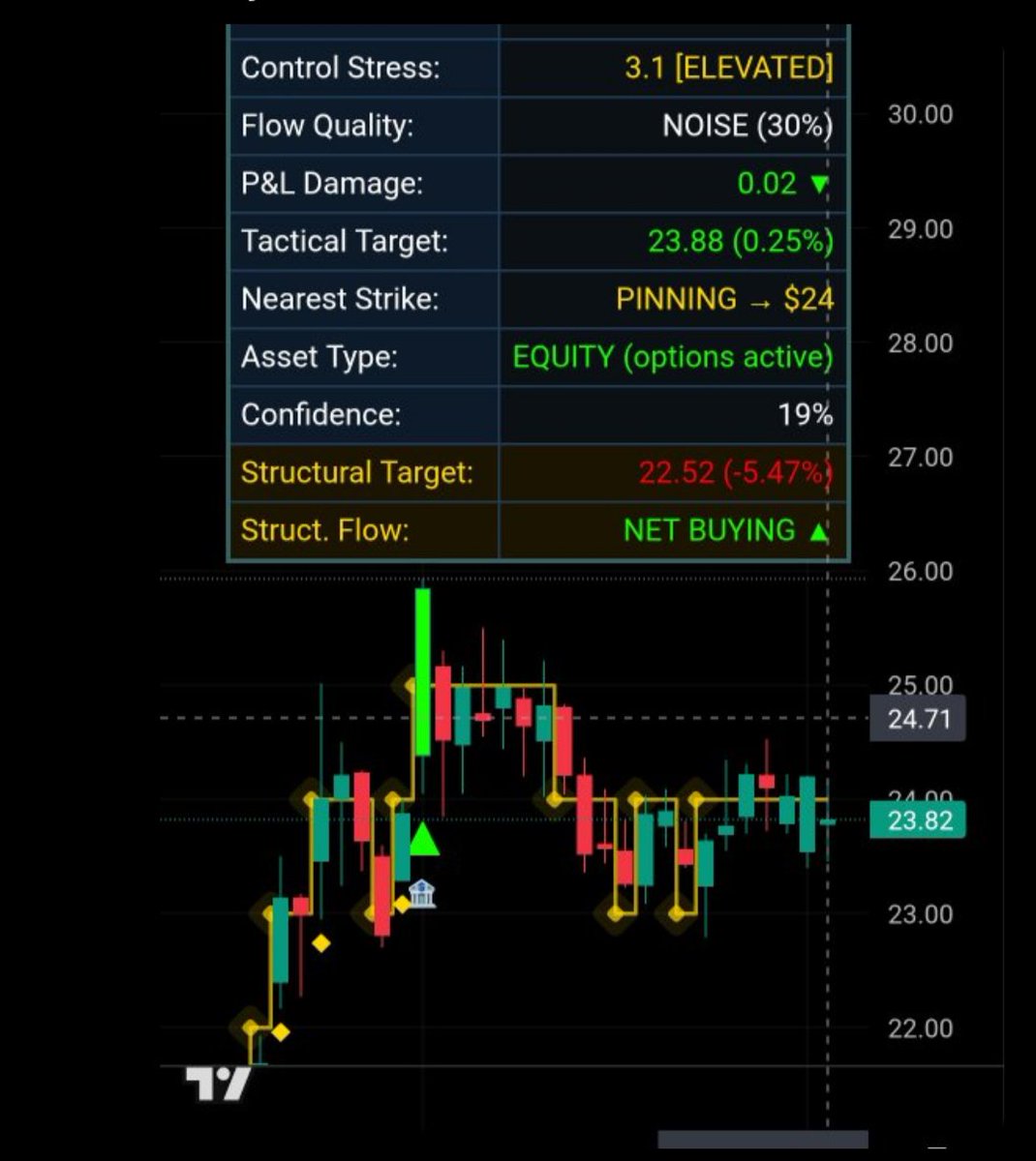 SCRIPTMASTERLABS tweet media