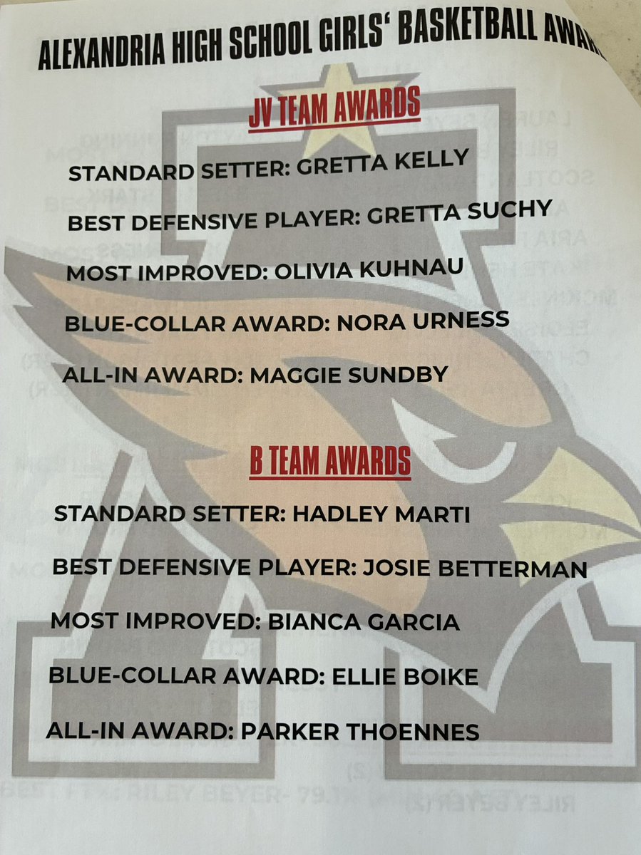 AGB Basketball tweet media