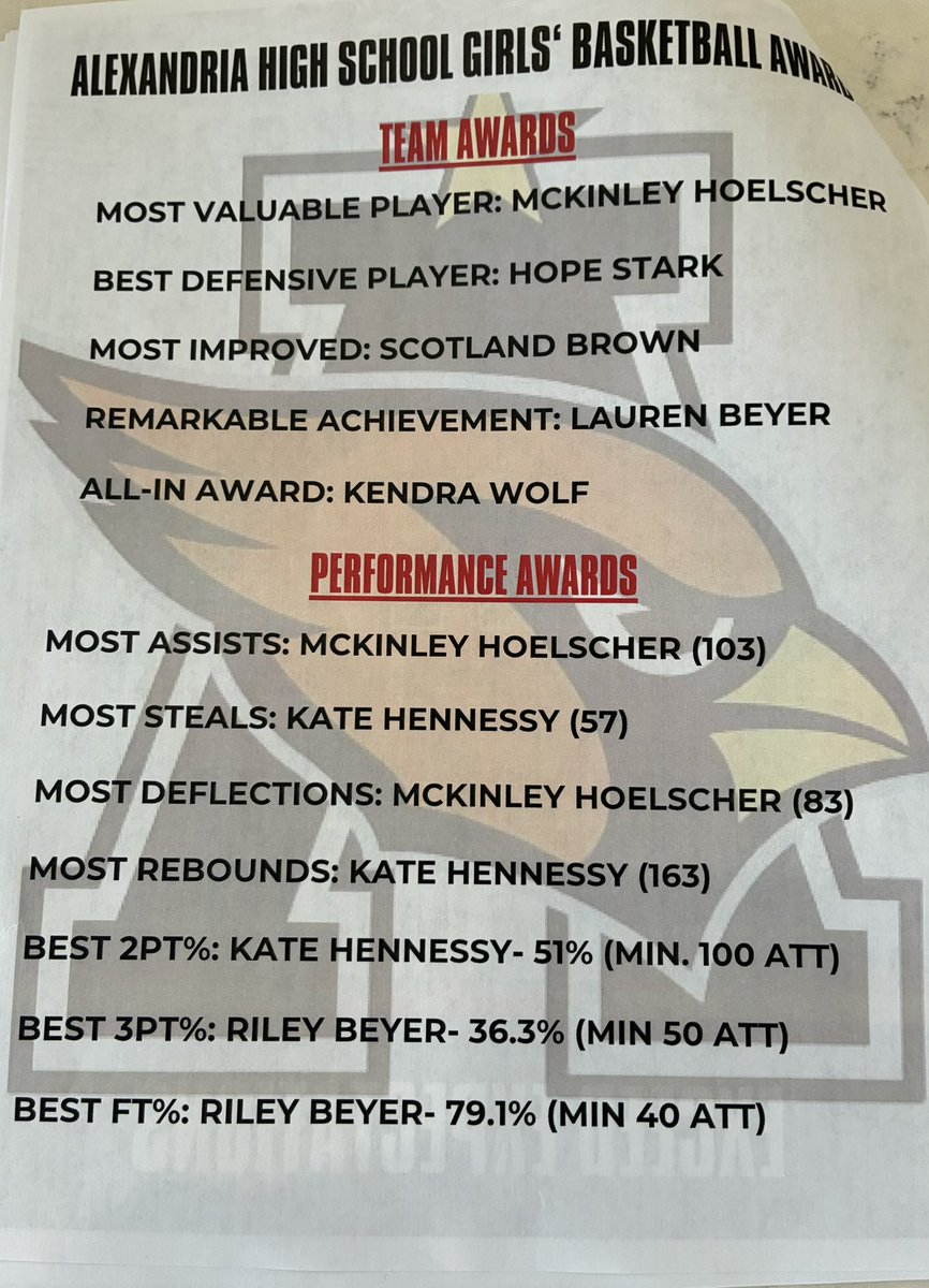 AGB Basketball tweet media